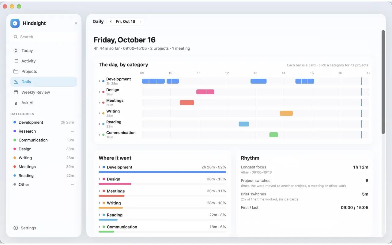 The Daily screen showing the day by category with a bar for each activity