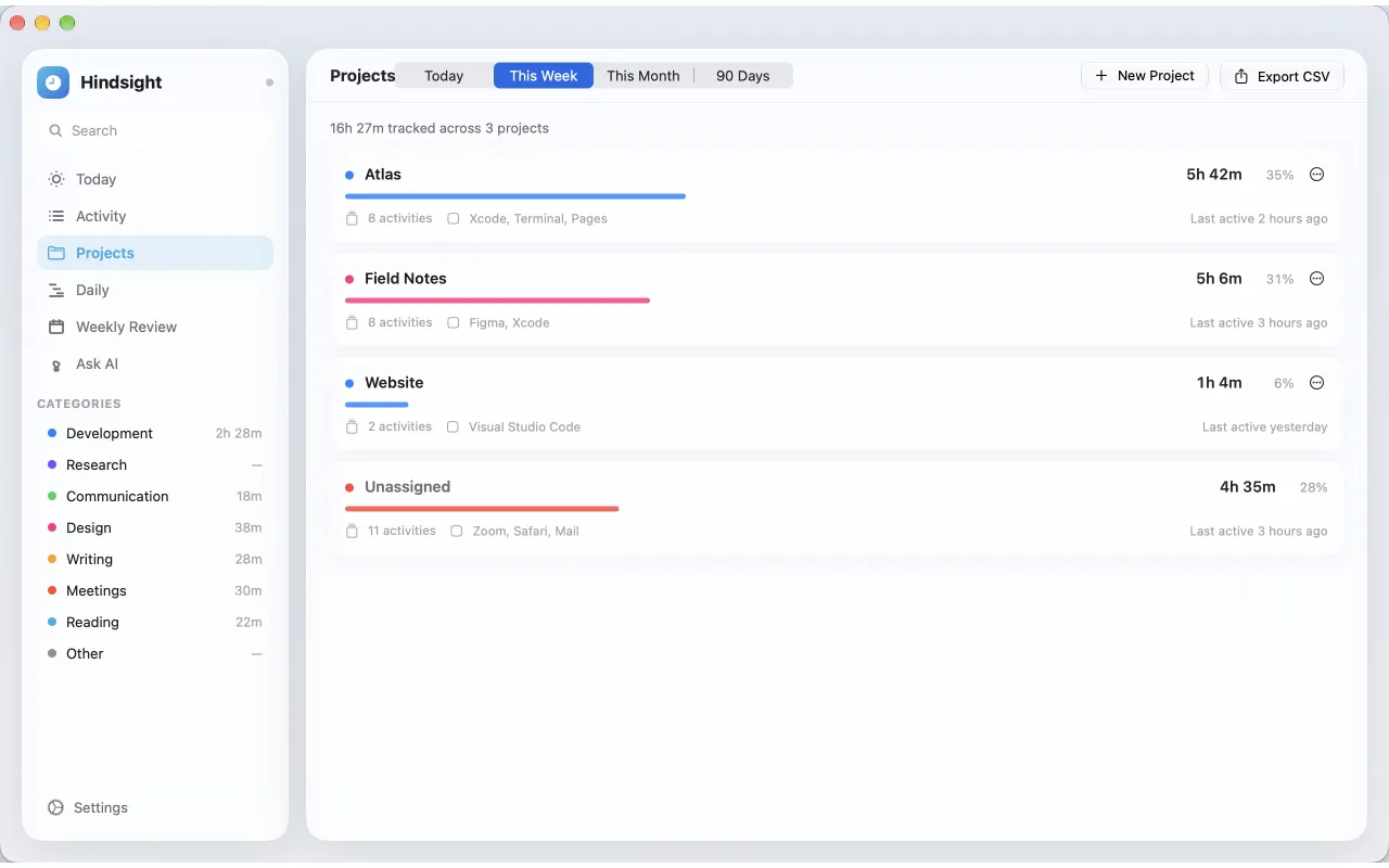The Projects screen with time per project